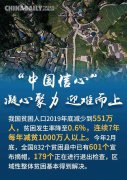 【海报】打赢脱贫攻坚战 “中国信心”满满